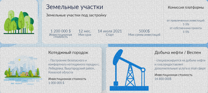 инвестиции в украине ub-invest.com