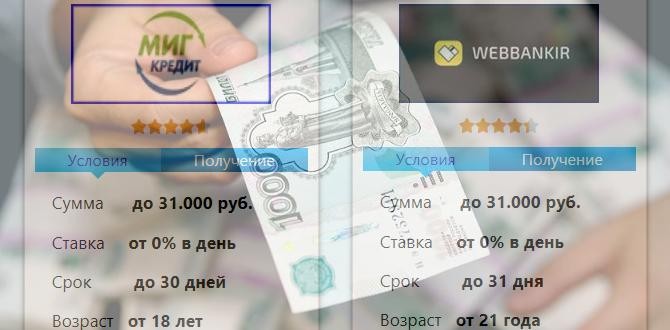 onlain-zaim-na-kartu.ru