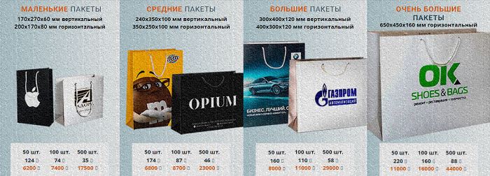 бумажные пакеты с логотипом zhostovo-print.ru
