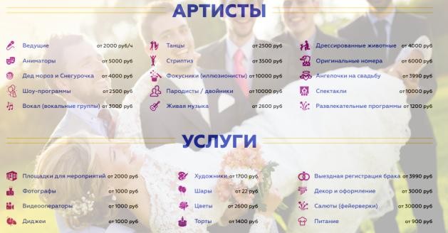 Букет Невесты bravomos.ru