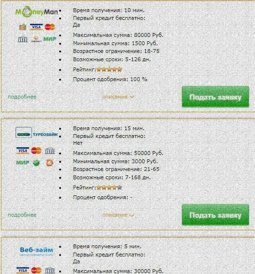 microzaymi-vsem.ru
