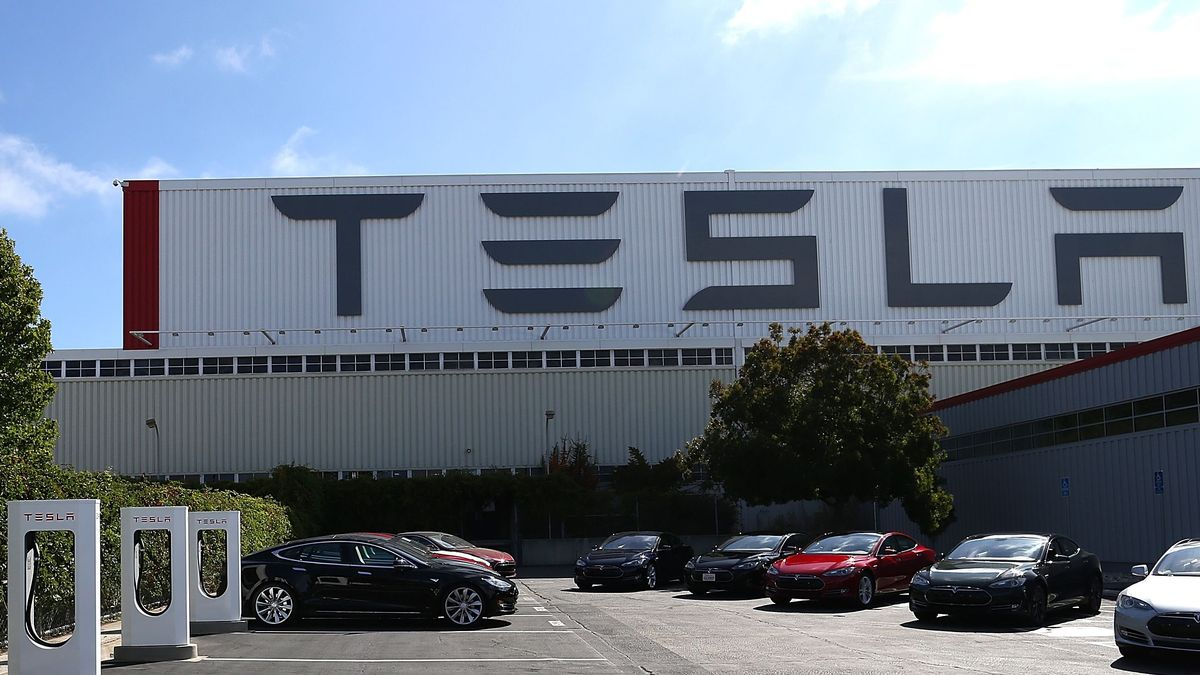 ��Tesla, Inc. - Обзор компании - $TSLA