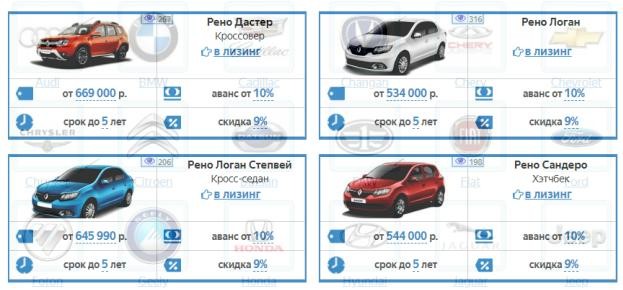 Новые авто в лизинг leezing.ru