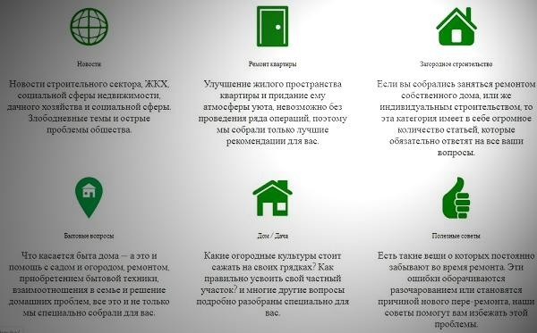 новости строительного сектора domstrousam.ru