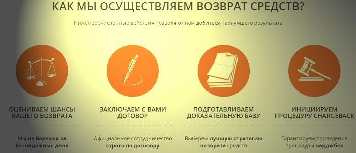 infoscaminfoscam.ru