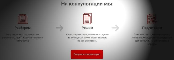 закон 152-фз pdmaster.ru