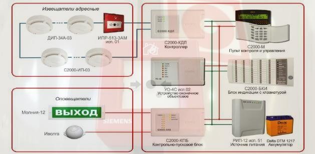 проектирование электроснабжения aps-systems.ru